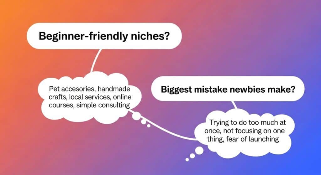 Graphic summarizing reader questions about niches and common mistakes with short answers.