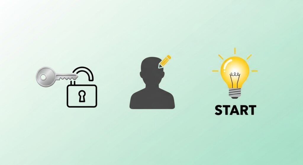 Infographic showing three simple steps: Login, Profile Setup, and Starting the Training.