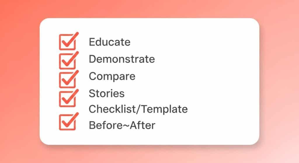 Checklist card listing content types that convert for affiliates.