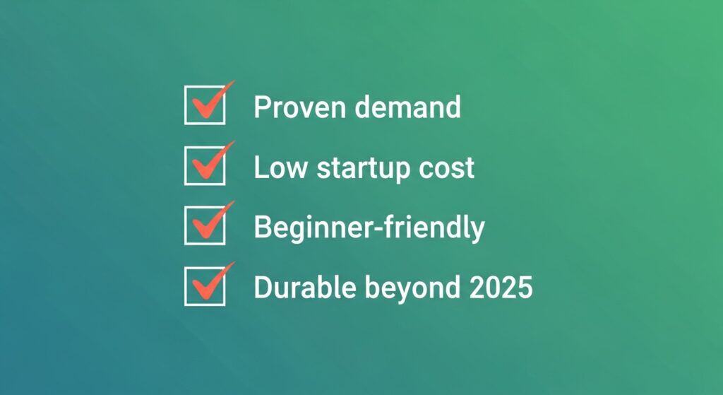 Poster listing what counts as a trend: proven demand, low startup cost, beginner-friendly, durable beyond 2025.
