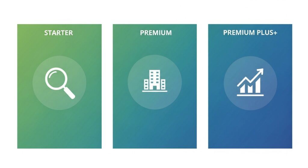 Infographic summarizing the three Wealthy Affiliate plans with icons for 'Explore,' 'Build,' and 'Scale.'