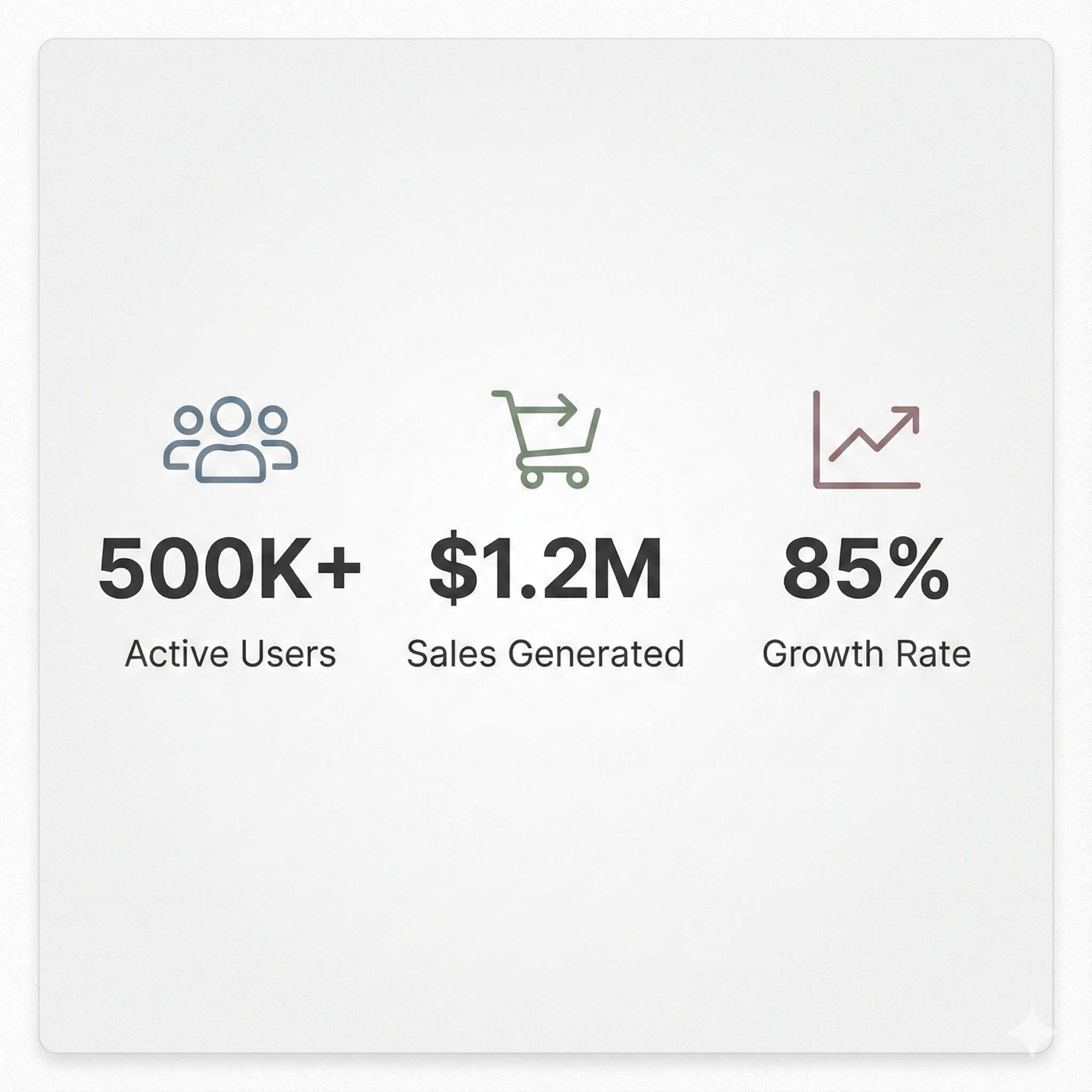 3-social-commerce-stats-callout.png Simple stats card summarizing social media users, social commerce, and affiliate marketing growth.