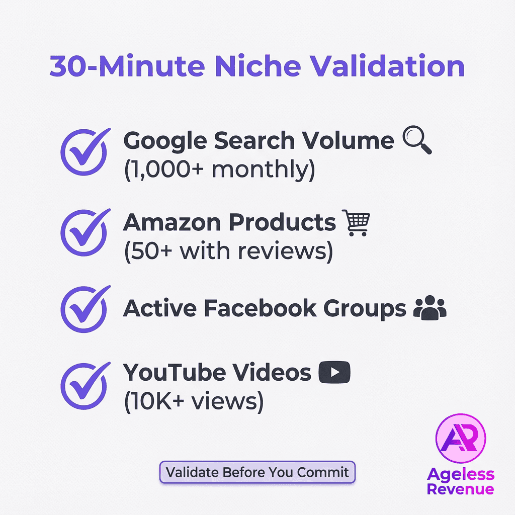 Effective SEO Keyword Research for Niche Markets.