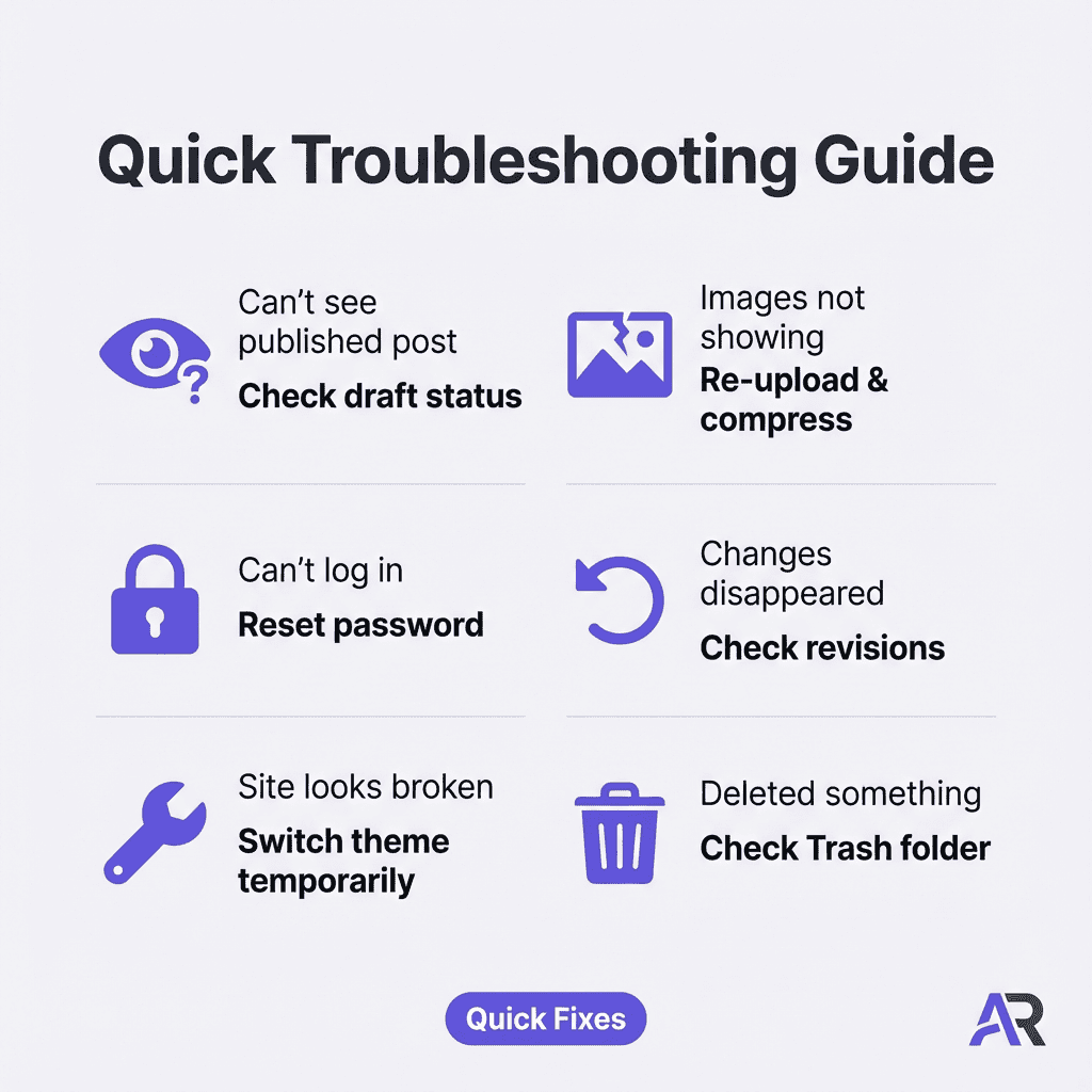 Optimized SEO for online business success.